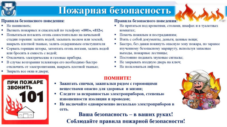 Пожарная безопасность.