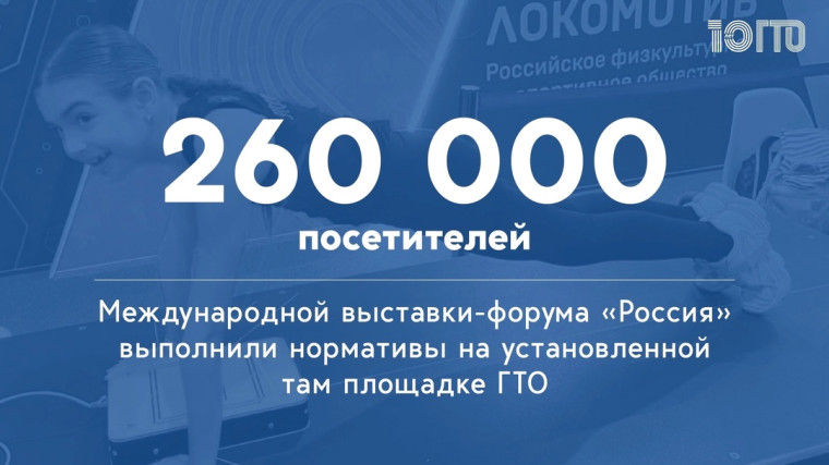 #ГТО #новостиГТО.