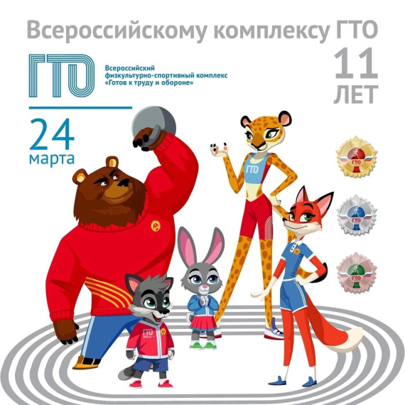 #ГТО #ИсторияГТО.